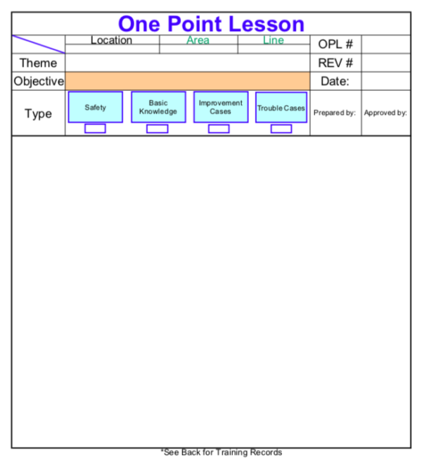 One Point Lesson Template Affordable Online Education