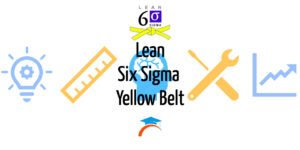 Lean Six Sigma Yellow Belt → 5S - Affordable Online Education