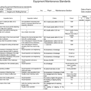 Autonomous Maintenance Step 5 Forms – Affordable Online Education